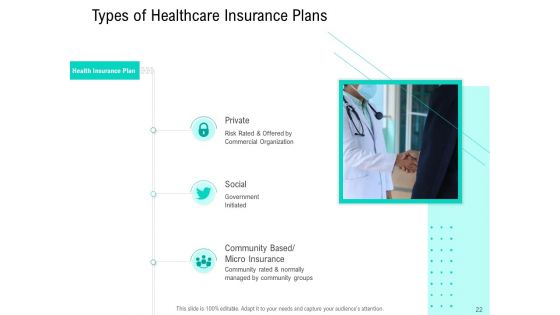 Nursing Administration Ppt PowerPoint Presentation Complete Deck With Slides