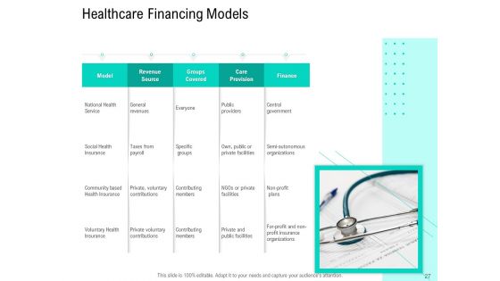 Nursing Administration Ppt PowerPoint Presentation Complete Deck With Slides