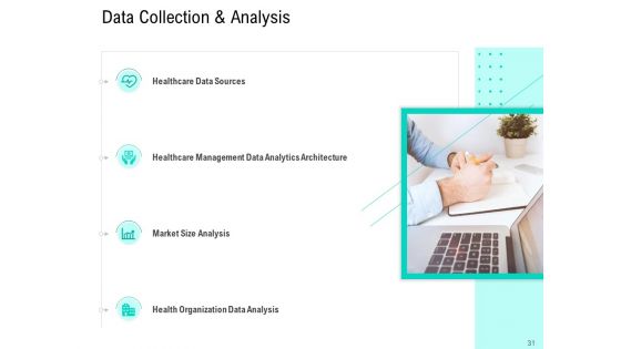 Nursing Administration Ppt PowerPoint Presentation Complete Deck With Slides