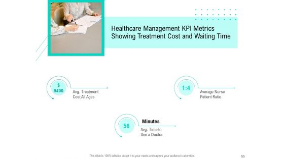 Nursing Administration Ppt PowerPoint Presentation Complete Deck With Slides