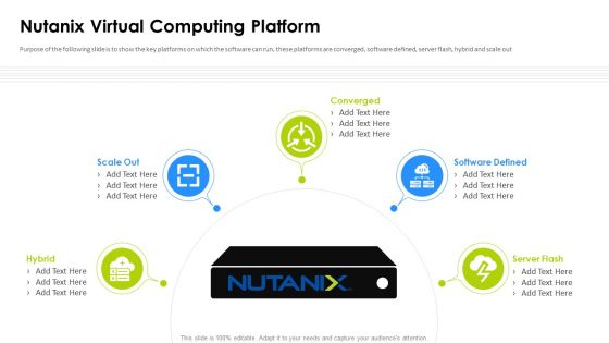 Nutanix Investor Funding Pitch Deck Nutanix Virtual Computing Platform Information PDF