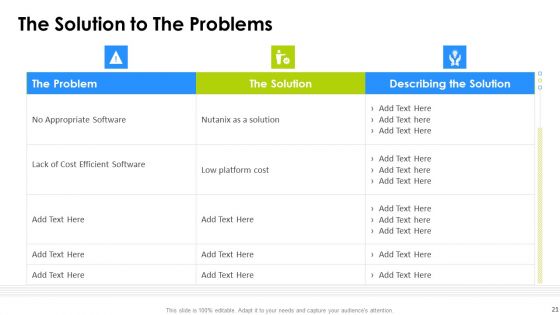 Nutanix Investor Funding Pitch Deck Ppt PowerPoint Presentation Complete Deck With Slides