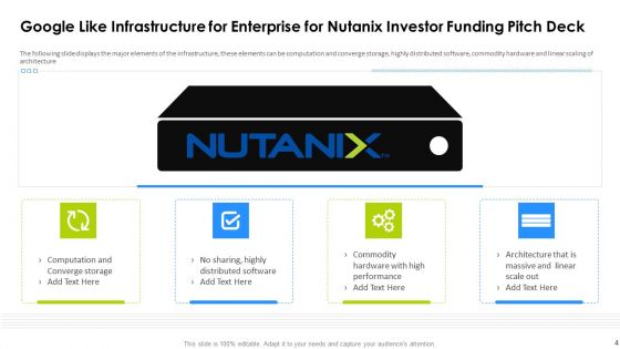 Nutanix Investor Funding Pitch Deck Ppt PowerPoint Presentation Complete Deck With Slides