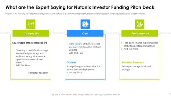 Nutanix Investor Funding Pitch Deck Ppt PowerPoint Presentation Complete Deck With Slides