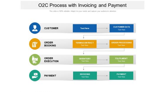 O2C Process With Invoicing And Payment Ppt PowerPoint Presentation Gallery Mockup PDF