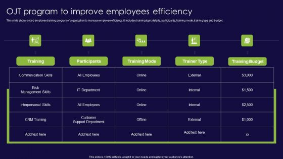 OJT Program To Improve Employees Efficiency Ppt PowerPoint Presentation File Design Inspiration PDF
