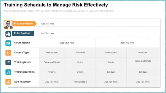 OP Risk Management Ppt PowerPoint Presentation Complete Deck With Slides