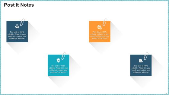 OP Risk Management Ppt PowerPoint Presentation Complete Deck With Slides