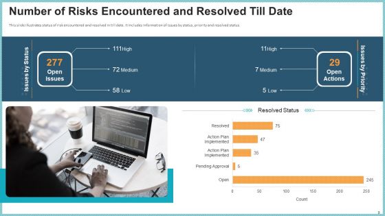 OP Risk Management Ppt PowerPoint Presentation Complete Deck With Slides