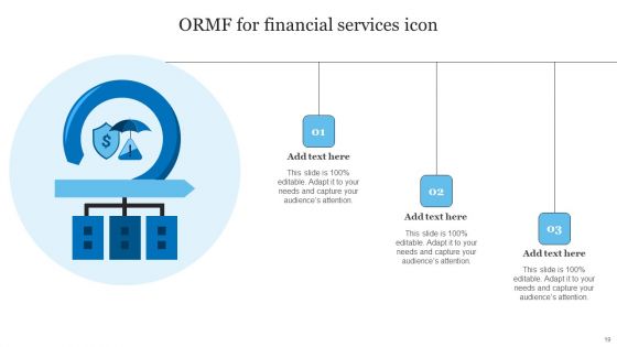 ORMF Ppt PowerPoint Presentation Complete Deck With Slides
