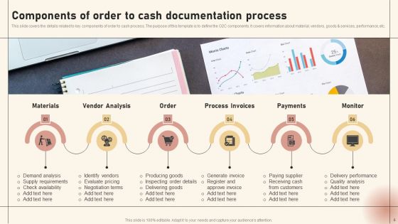 OTC Procedure Documentation Ppt PowerPoint Presentation Complete Deck With Slides