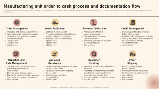 OTC Procedure Documentation Ppt PowerPoint Presentation Complete Deck With Slides