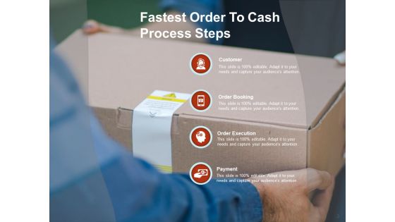 OTC Process Customer Inventory Credit Management Ppt PowerPoint Presentation Complete Deck