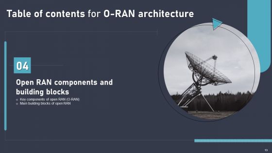 O RAN Architecture Ppt PowerPoint Presentation Complete Deck With Slides