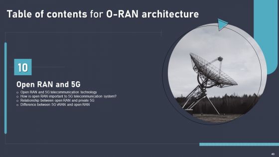 O RAN Architecture Ppt PowerPoint Presentation Complete Deck With Slides