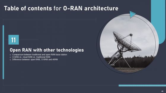 O RAN Architecture Ppt PowerPoint Presentation Complete Deck With Slides