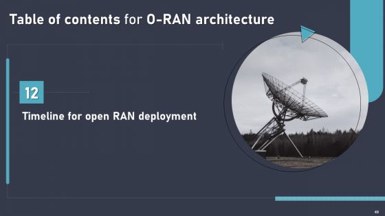 O RAN Architecture Ppt PowerPoint Presentation Complete Deck With Slides