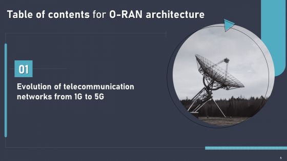 O RAN Architecture Ppt PowerPoint Presentation Complete Deck With Slides