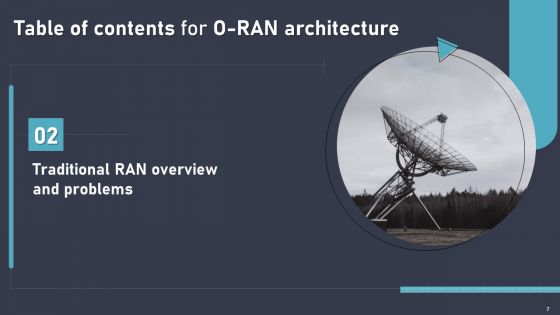 O RAN Architecture Ppt PowerPoint Presentation Complete Deck With Slides