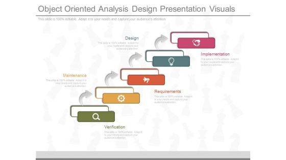 Object Oriented Analysis Design Presentation Visuals