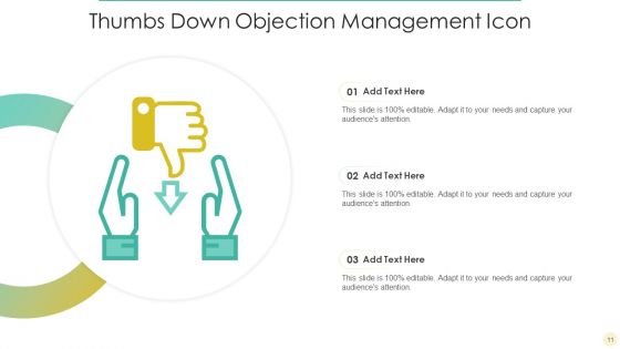 Objection Management Ppt PowerPoint Presentation Complete Deck With Slides