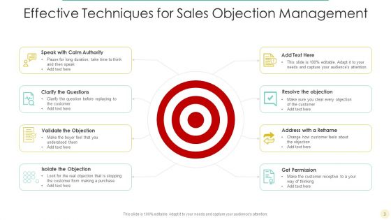 Objection Management Ppt PowerPoint Presentation Complete Deck With Slides