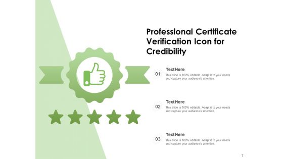 Objective And Subjective Components Business Ppt PowerPoint Presentation Complete Deck