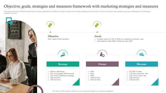 Objective Goals Strategies And Measures Framework Ppt PowerPoint Presentation Complete Deck With Slides