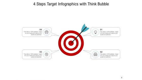 Objective Measure Target Infographic Arrow Think Bubble Ppt PowerPoint Presentation Complete Deck