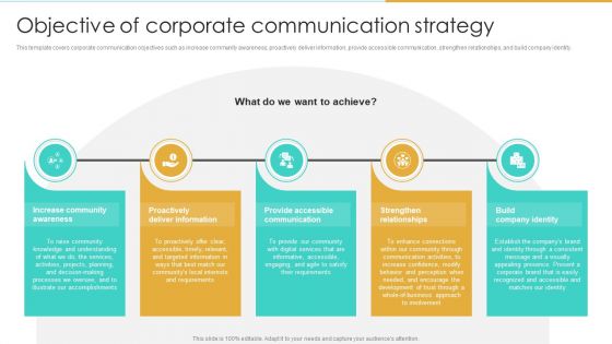 Objective Of Corporate Communication Strategy Enterprise Communication Tactics Designs PDF