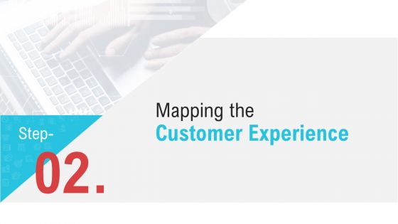 Objective To Improve Customer Experience Ppt PowerPoint Presentation Complete Deck With Slides