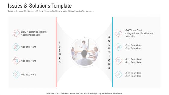 Objective To Improve Customer Experience Ppt PowerPoint Presentation Complete Deck With Slides
