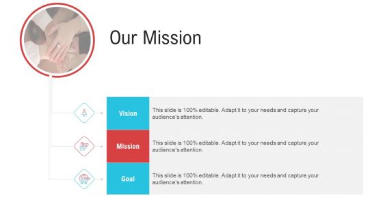 Objective To Improve Customer Experience Ppt PowerPoint Presentation Complete Deck With Slides