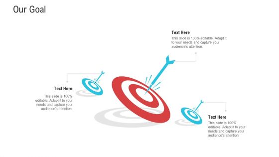 Objective To Improve Customer Experience Ppt PowerPoint Presentation Complete Deck With Slides