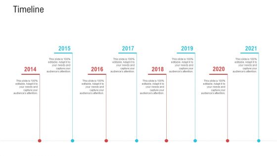 Objective To Improve Customer Experience Ppt PowerPoint Presentation Complete Deck With Slides