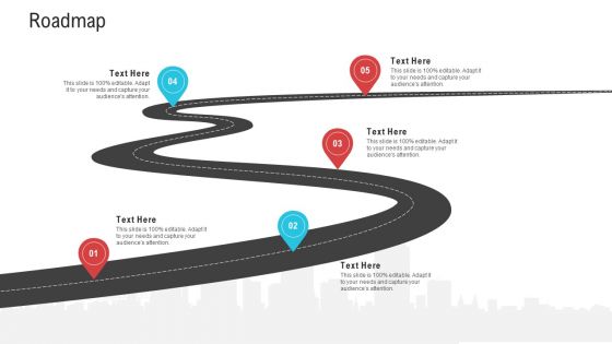 Objective To Improve Customer Experience Ppt PowerPoint Presentation Complete Deck With Slides