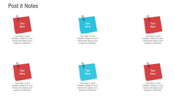 Objective To Improve Customer Experience Ppt PowerPoint Presentation Complete Deck With Slides