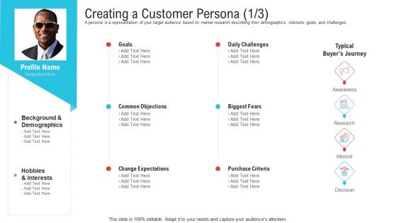 Objective To Improve Customer Experience Ppt PowerPoint Presentation Complete Deck With Slides