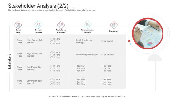 Objective To Improve Customer Experience Ppt PowerPoint Presentation Complete Deck With Slides