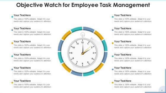 Objective Watch Sales Training Ppt PowerPoint Presentation Complete Deck With Slides
