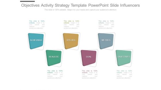 Objectives Activity Strategy Template Powerpoint Slide Influencers
