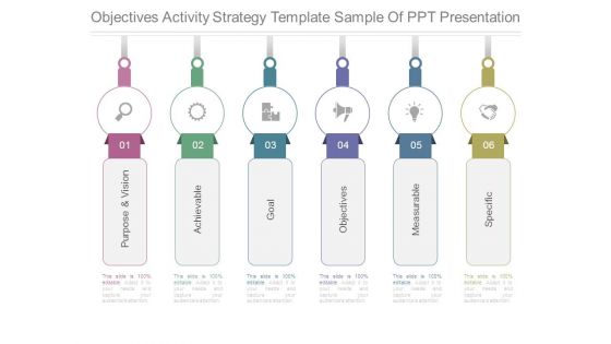 Objectives Activity Strategy Template Sample Of Ppt Presentation