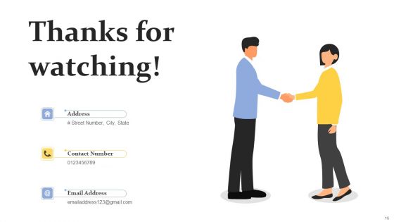 Objectives And Activities Ppt PowerPoint Presentation Complete Deck With Slides