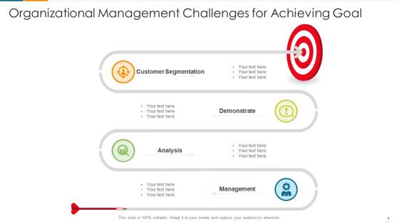 Objectives And Issues Organizational Management Ppt PowerPoint Presentation Complete Deck With Slides