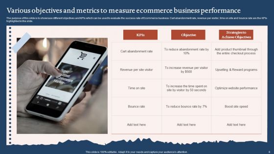 Objectives And Metrics Ppt PowerPoint Presentation Complete With Slides