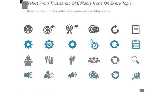 Objectives Employment Ppt PowerPoint Presentation Gallery Backgrounds
