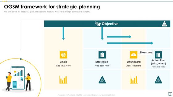 Objectives Goals Strategies And Measures Model Ppt PowerPoint Presentation Complete Deck With Slides