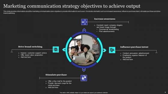 Objectives Of Communication Strategy Ppt PowerPoint Presentation Complete Deck With Slides