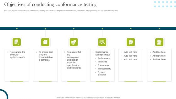 Objectives Of Conducting Conformance Testing Compliance Assessment Ppt Layouts Format Ideas PDF