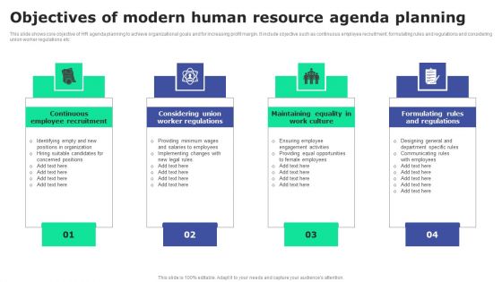 Objectives Of Modern Human Resource Agenda Planning Microsoft PDF